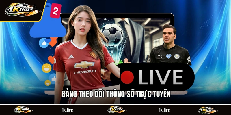 Bảng theo dõi thông số trực tuyến