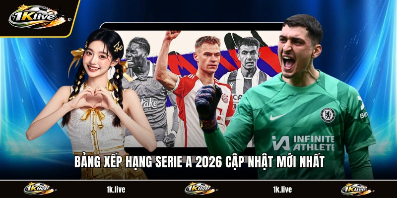Bảng xếp hạng Serie A 2026 cập nhật mới nhất