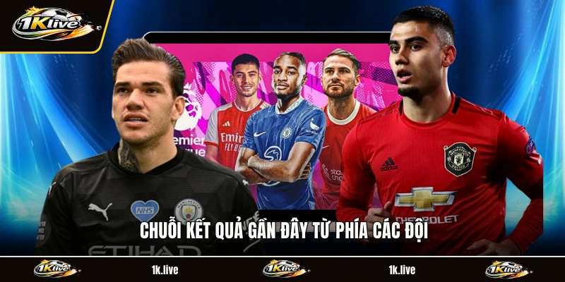 Chuỗi kết quả gần đây từ phía các đội