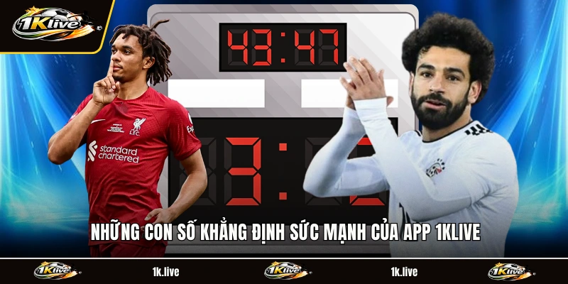 Những con số khẳng định sức mạnh của app 1KLIVE